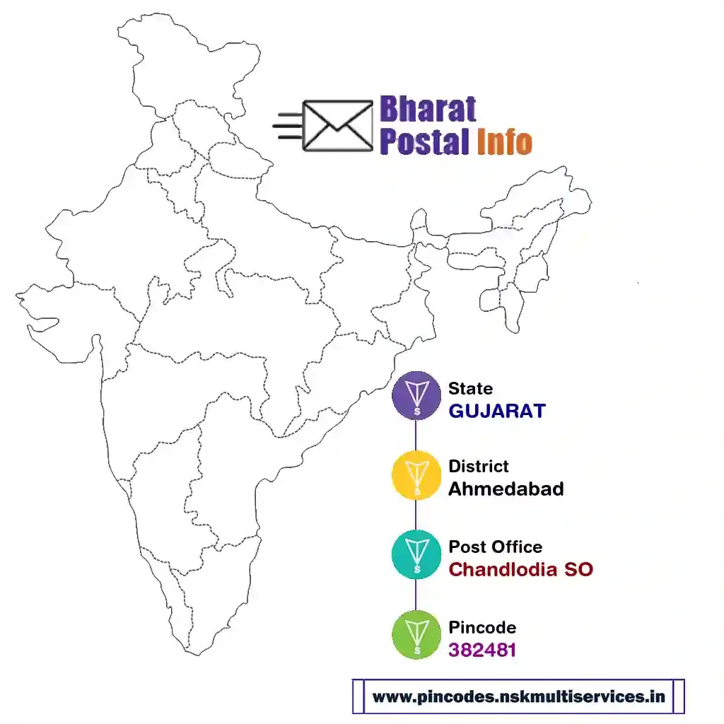 gujarat-ahmedabad-chandlodia so-382481